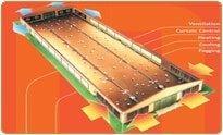 Environment_ Quality system India