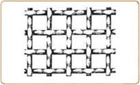 wire4 Quality system India